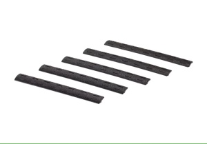 Rail Panel Kit for Keymod [WADSN]