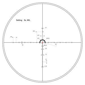 VictOptics S6 1-6x24i Fiber Scope - Img 12