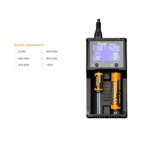 Fenix ARE-A2 mains charger - Img 7