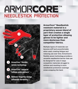 Mechanix Durahide Needlestick Law Enforcement - Img 5