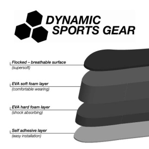 DSG SSF Mask Foam Kit - Dye i4 - Img 5