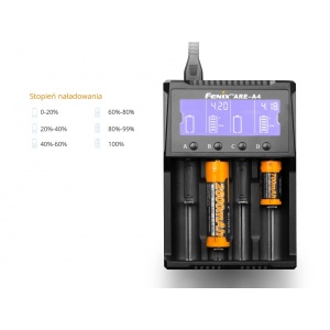 Fenix ARE-A4 mains charger - Img 7
