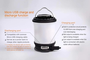 Fenix CL30R LED Lanterna Camping - Img 2