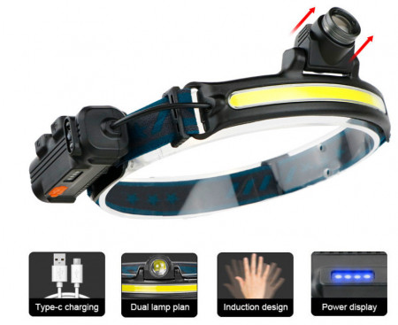 Lanterna Frontala Profesionala cu Led Puternic si Senzor de Miscare, Acumulator, 6 Moduri de Lumina pentru Utilizare pe Cap