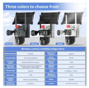 Camera de supraveghere video tripla , 4G, ULTRA HD, alimentare solara si prin priza, 12MP, 6K, vedere nocturna color, detectie de miscare, alarma inteligenta, rotire 355°, support pentru stocare pana la 128GB - Img 2