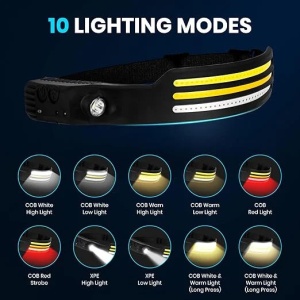 Set 2 x lanterna cap cu 3 benzi LED senzor miscare - Img 3