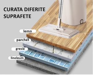 GALEATA CU MOP PLAT SI STORCATOR + 3 LAVETE MICROFIBRA - Img 6