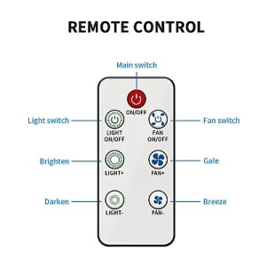 BEC LED CU VENTILATOR PENTRU TAVAN - Img 5
