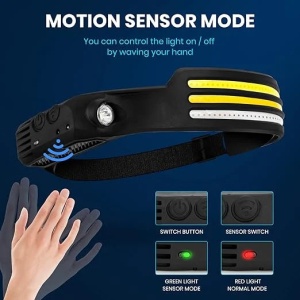 Set 2 x lanterna cap cu 3 benzi LED senzor miscare - Img 8
