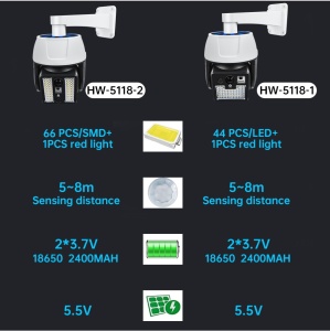 2 X CAMERA SOLARA FALSA 66 LED - Img 3