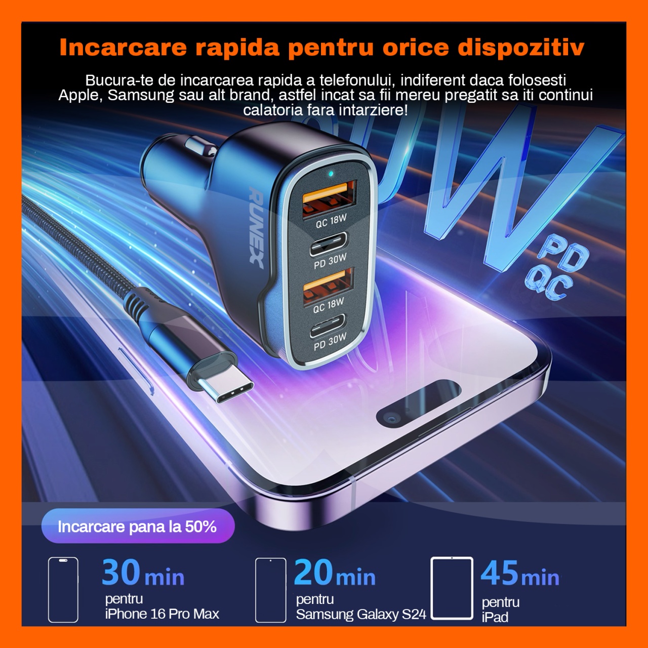 Incarcator Auto Rapid RUNEX®, 4 Porturi 60W, Power Delivery, Quick