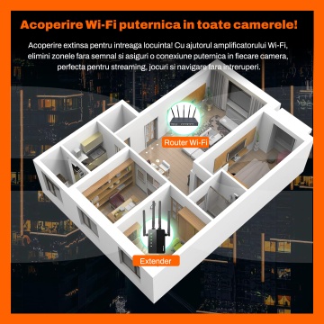 Amplificator Semnal Wireless RUNEX®, Extender Wi-Fi, 2.4GHz si 5Ghz, 200m, WAN si LAN - Img 4