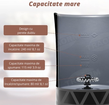 Aparat pentru spuma lapte 4 in 1, WowStep®, Putere de 500 W, Dispozitiv Spumare Detasabil, Capacitate 240 ml - Img 7