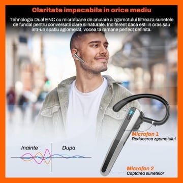 Casca Bluetooth RUNEX®, Model Prime SX10, HandsFree, Bluetooth 5.4, Doua Microfoane, Eliminare Zgomot, Autonomie 45h, Baterie 430mAh, Raza Actiune 10m, Apeluri HD, Type-C, Compatibilitate Universala - Img 2