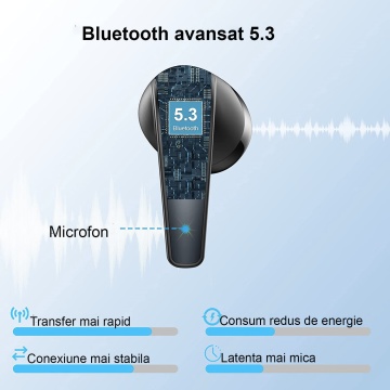 Casti Wireless, Bluetooth 5.3, Microfon, Control prin Atingere, Afisare LED, Autonomie 35h - Img 5