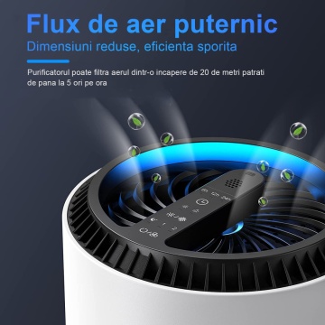 Resigilat- Purificator de aer WowStep®, Model DH-JH01, Filtru HEPA, Difuzor Arome, Lumina Ambientala, 20 mp, Alb - Img 6