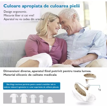 Set 2x Aparat Auditiv Premium, WowStep®, Model SW20, Autonomie de pana la 100h, Reduce Zgomotul de Fundal, Chip Digital, 3 Moduri de Functionare, 4 Niveluri de Volum - Img 7