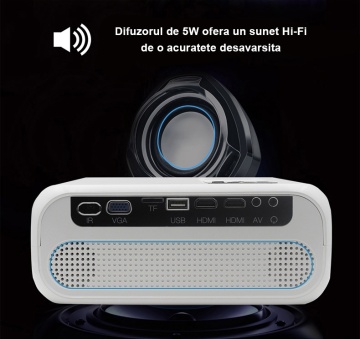 Videoproiector WowStep®, Android 9 si Wi-Fi 5G, Bluetooth, 7000 Lumeni, Rezolutie HD, HDMI, Mirroring pentru Android/IOS, Alb - Img 3