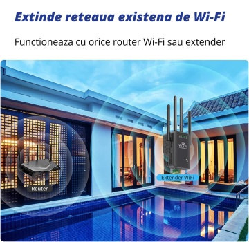 Amplificator Semnal Wireless, WowStep®, 4 Antene, Retea 2.4 Hz, 300 Mbps, Slot LAN, Negru - Img 4