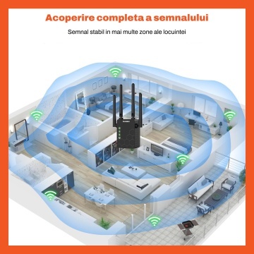 Amplificator Wireless Runex®, Dual Band 2.4G / 5G, Viteza 300 Mbps pe 2.4G si 866 Mbps pe 5G, 4 Antene 2dBi, 2 Porturi LAN, Semnal Stabil, Fallback Automat, Acoperire Puternica - Img 5