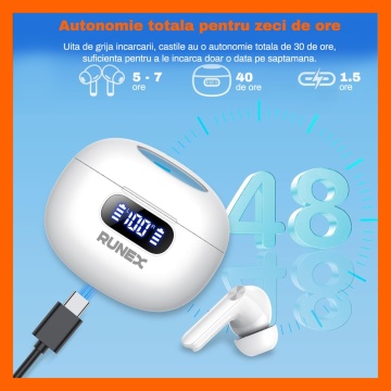 Casti Wireless Audio RUNEX®, Model Urban CX20, Afisaj LED, Control Tactil, Autonomie 40h, Alb - Img 4