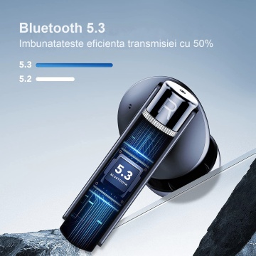 Casti Wireless, Bluetooth 5.3, Microfon, Control prin Atingere, Afisare LED, Incarcare Type-C, Autonomie 35h - Img 4