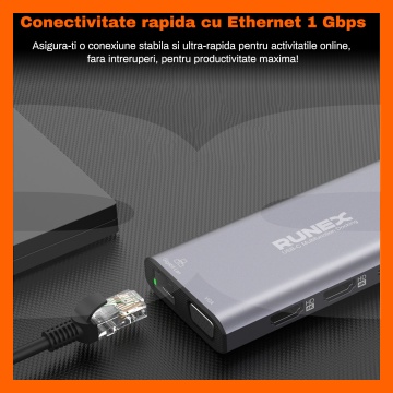 Docking Station USB Type-C 12 in 1 RUNEX® 2 x HDMI, 2 x Type-C, 3 x USB-A 3.0, VGA, Card Reader si Micro Cititor, 1000mbps, Jack AUX - Img 10