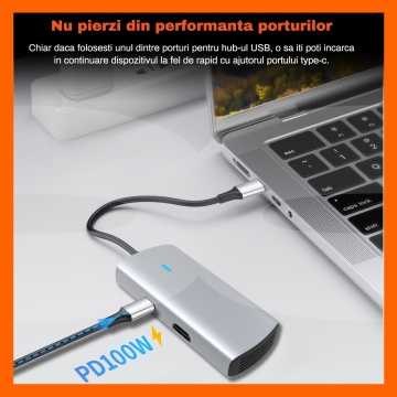 Hub USB 6 in 1 RUNEX®, Conexiune Type-C, 3 Porturi USB 3.2, Semnal Video HDMI 4K 30hz - Img 5