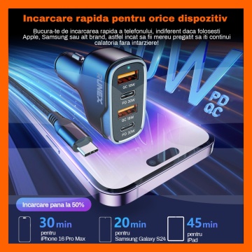 Incarcator Auto Rapid RUNEX®, 4 Porturi 60W, Power Delivery, Quick Charger, Protectie Scurtcircuit - Img 2