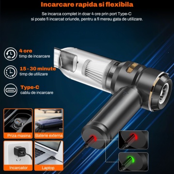 Resigilat - Aspirator Auto 7 in 1 Portabil, Runex®, Model Airo, 16000 PA, Baterie 6000mAh, Autonomie 30 minute, 100W, Motor Brushless, Aspirare, Suflare, Vacuum, 3 Viteze, Type-C, 7 Accesorii, Filtru HEPA, Aspirator Masina si Casa - Img 6