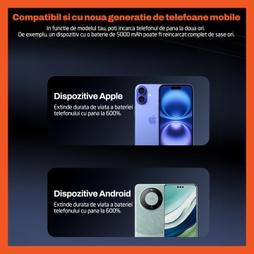 Resigilat - Baterie Externa Runex®, Model PB910, 30.000mAh, Power Bank Portabil, Incarcare Rapida 22.5W, 6 Porturi, Display LED, Compatibil Apple, Samsung, Universal, Acumulator 4 Cabluri, Type-C, Lightning, Micro-USB, USB-A - Img 5
