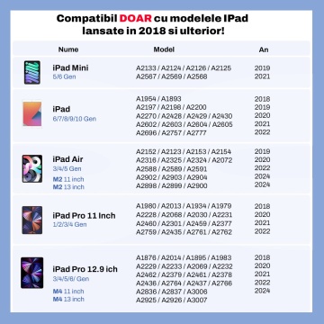 Resigilat - Stylus iPad Pen, Runex®, Compatibil cu Tablete Apple, 10 Capete de Rezerva, Afisaj Procentaj Baterie, Alb - Img 6