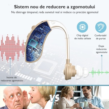 Set 2x Aparat Auditiv Premium, WowStep®, Model SW20, Autonomie de pana la 100h, Reduce Zgomotul de Fundal, Chip Digital, 3 Moduri de Functionare, 4 Niveluri de Volum - Img 8