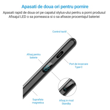 Stylus iPad Pen, WowStep®, Compatibil cu Tablete Apple, 10 Capete de Rezerva, Afisaj Procentaj Baterie, Negru - Img 5