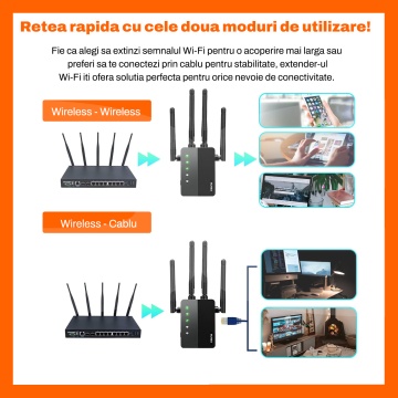 Amplificator Semnal Wireless RUNEX®, Extender Wi-Fi, 2.4GHz si 5Ghz, 200m, WAN si LAN - Img 6