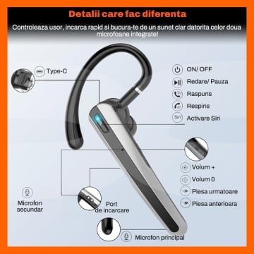 Casca Bluetooth RUNEX®, Model Prime SX10, HandsFree, Bluetooth 5.4, Doua Microfoane, Eliminare Zgomot, Autonomie 45h, Baterie 430mAh, Raza Actiune 10m, Apeluri HD, Type-C, Compatibilitate Universala - Img 4