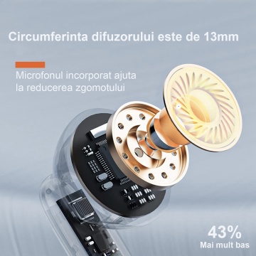 Casti Wireless, Bluetooth 5.3, Microfon, Control prin Atingere, Afisare LED, Incarcare Type-C, Autonomie 35h - Img 5