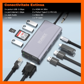 Docking Station USB Type-C 12 in 1 RUNEX® 2 x HDMI, 2 x Type-C, 3 x USB-A 3.0, VGA, Card Reader si Micro Cititor, 1000mbps, Jack AUX - Img 11