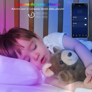 Kit Banda LED, WowStep® 15 Metri, 5050 RGB, Latime 10mm, Aplicatie Telefon, WI-FI, Senzor Sunet, Telecomanda, Multicolor - Img 4