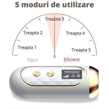 Resigilat - Epilator IPL WowStep®, epilare definitiva fara durere, 999.999 impulsuri, Tehnologie IPL, 5 trepte de intensitate, pentru barbati si femei, Senzor Piele, fata, corp, axila si inghinal, Alb - Img 11