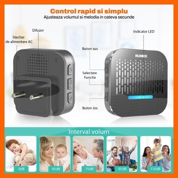 Resigilat - Sonerie Wireless Cu 1 Receptor Runex®, pentru Usa, Poarta, Exterior, Digitala, Electrica, Raza De Actiune 300 m fara Fir, IP65, 55 Melodii, 5 Niveluri De Volum, 110 dB, Indicator LED, Alimentare La Priza AC, Negru - Img 4