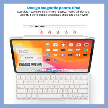Resigilat - Stylus iPad Pen, Runex®, Compatibil cu Tablete Apple, 10 Capete de Rezerva, Afisaj Procentaj Baterie, Alb - Img 3