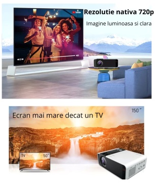 Resigilat - Videoproiector WowStep®, Android si Wi-Fi, 4000 Lumeni, Rezolutie HD, HDMI, Mirroring pentru Android/IOS - Img 5