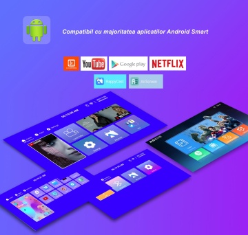 Resigilat - Videoproiector WowStep®, Android si Wi-Fi, Bluetooth, 3000 Lumeni, Rezolutie HD, HDMI, Mirroring pentru Android/IOS - Img 3