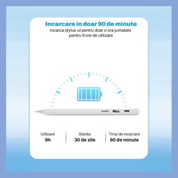 Stylus iPad Pen, Runex®, Compatibil cu Tablete Apple, 10 Capete de Rezerva, Afisaj Procentaj Baterie, Alb - Img 5