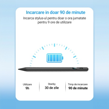 Stylus iPad Pen, WowStep®, Compatibil cu Tablete Apple, 10 Capete de Rezerva, Afisaj Procentaj Baterie, Negru - Img 6