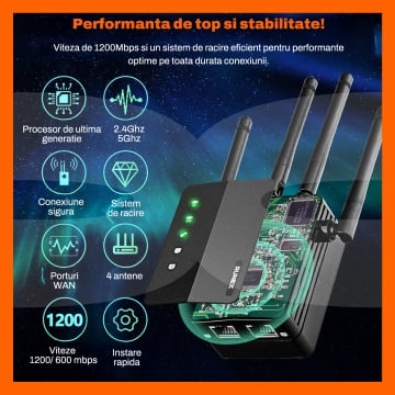 Amplificator Semnal Wireless RUNEX®, Extender Wi-Fi, 2.4GHz si 5Ghz, 200m, WAN si LAN - Img 7