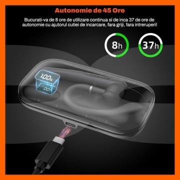 Casca Bluetooth RUNEX®, Model Prime SX10, HandsFree, Bluetooth 5.4, Doua Microfoane, Eliminare Zgomot, Autonomie 45h, Baterie 430mAh, Raza Actiune 10m, Apeluri HD, Type-C, Compatibilitate Universala - Img 5