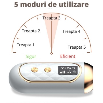 Epilator IPL WowStep®, epilare definitiva fara durere, 999.999 impulsuri, Tehnologie IPL, 5 trepte de intensitate, pentru barbati si femei, Senzor Piele, fata, corp, axila si inghinal, Alb - Img 11