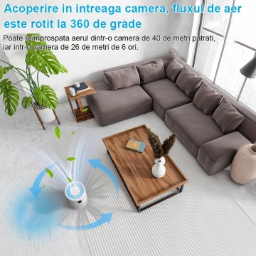Purificator de aer WowStep®, Model B-D0L2, Filtru HEPA, Carbune Activ, Purifica 40 mp, Touch Screen, Alb - Img 3